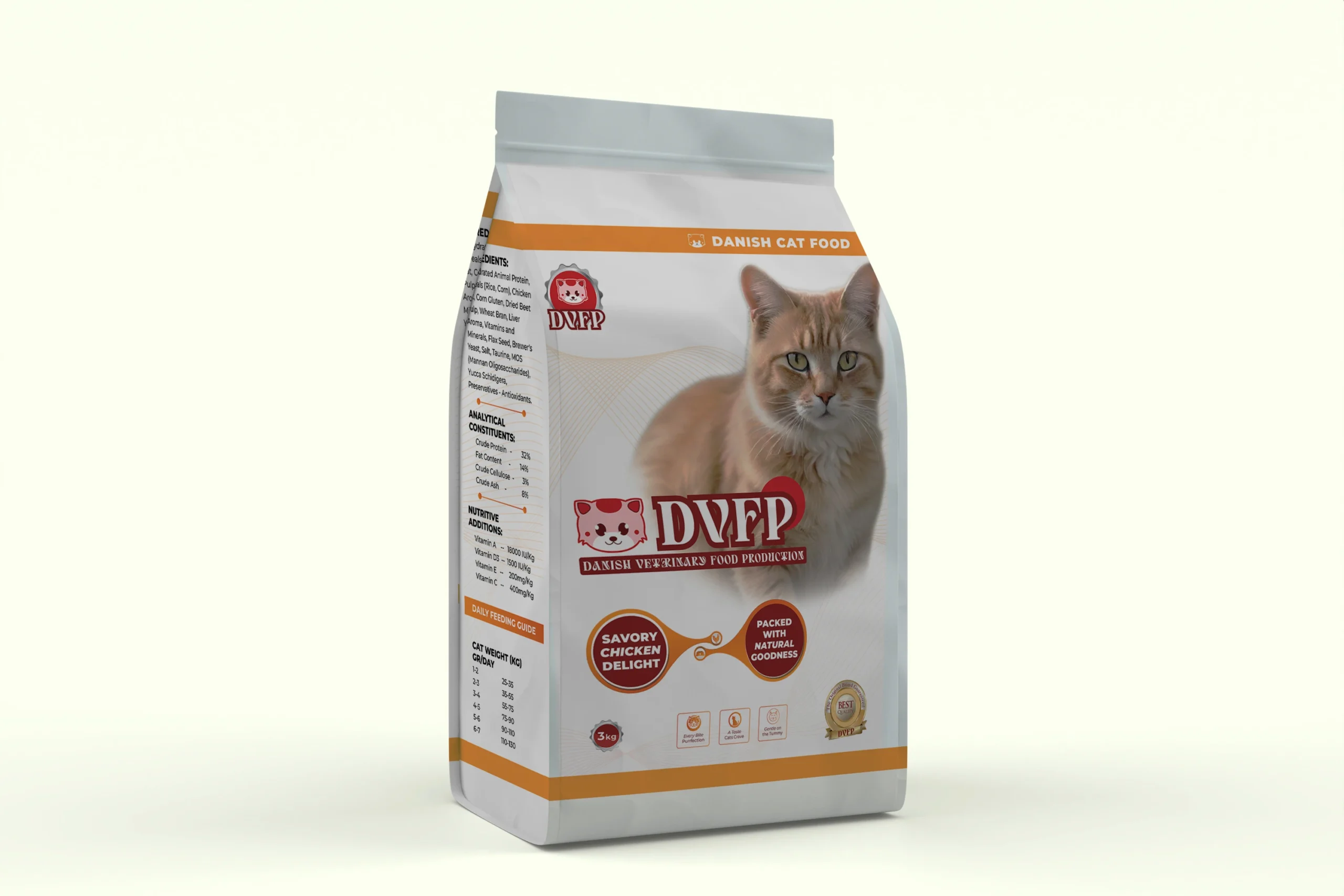 Premium Cat Food – Nutritious, Delicious & Wholesome